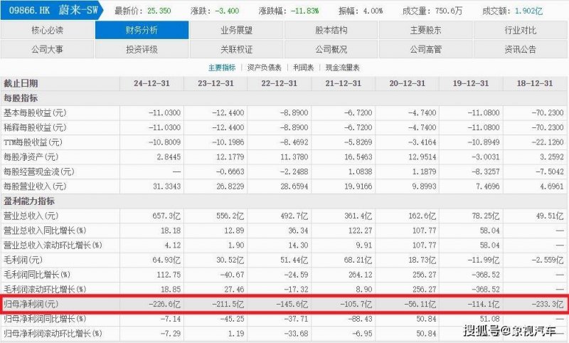 xm外汇平台官网网址创新药如何不再“用药难”