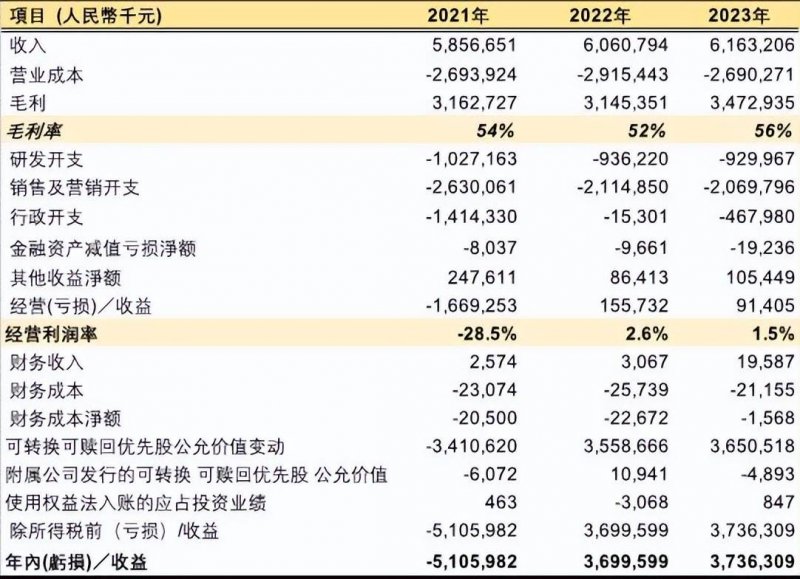 xm外汇官网入口苹果CEO接班人谜局,年龄或成关键变量