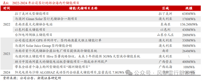 xm外汇交易平台新研究将啤酒酵母变成智慧药物的“微型工厂”