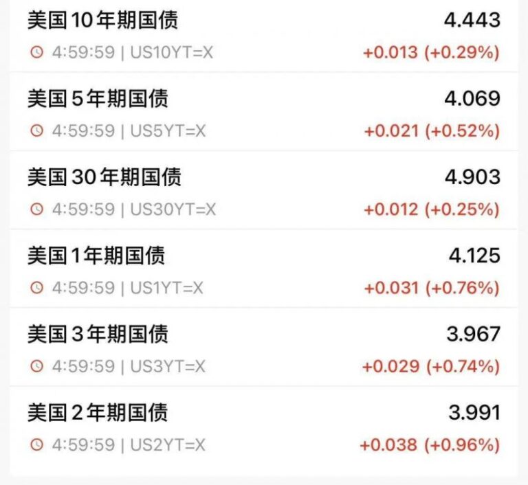 xm外汇代理怎么做量化交易期货流程，这些秘密让你轻松盈利