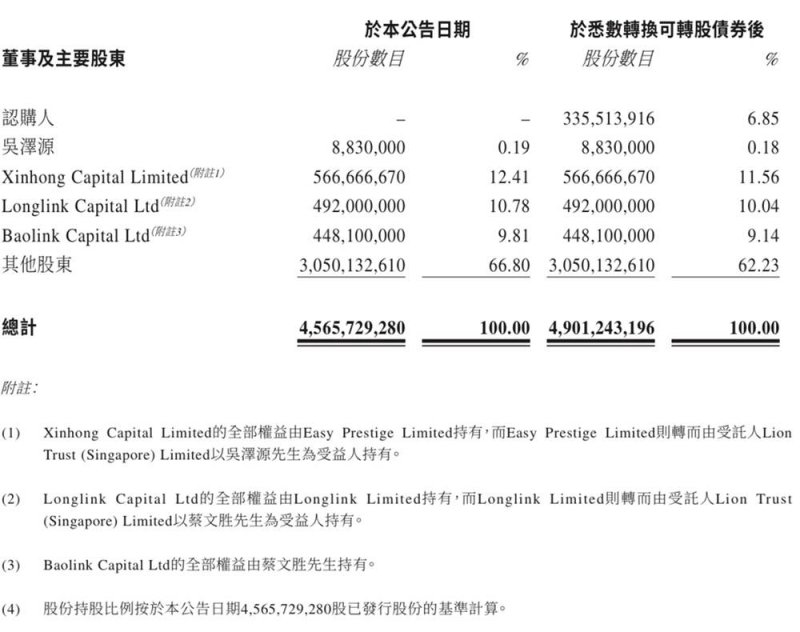 XM外汇平台MT4下载股市新手面临挑战，掌握这些股票交易技巧能让你如虎添翼吗？