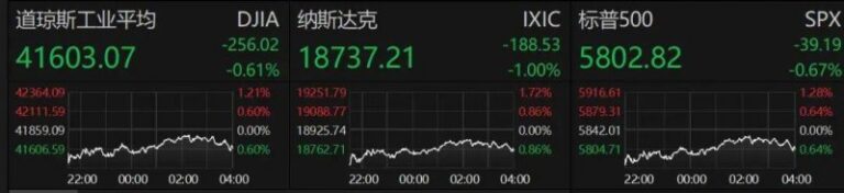 xm外汇开户流程用算法“重启”一场千年接力