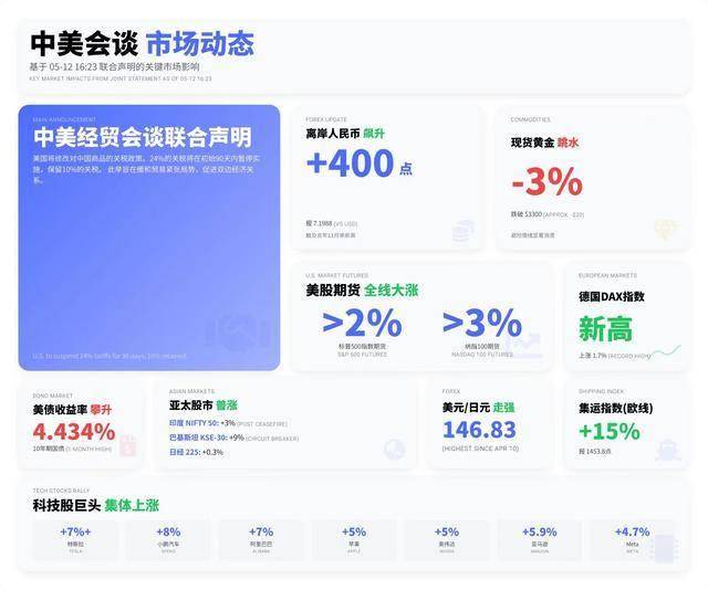 xm外汇官网网址是多少掌握这些简单交易法则，让你在股市中稳步盈利